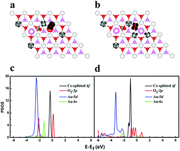 image file: c7cc04440b-f3.tif