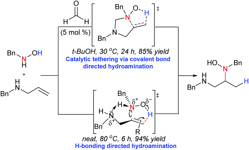 Organocatalysis Using Aldehydes The Development And Improvement Of Catalytic Hydroaminations Hydrations And Hydrolyses Chemical Communications Rsc Publishing Doi 10 1039 C7cc07352f