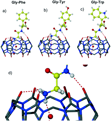 image file: c7ce00881c-f1.tif