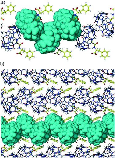 image file: c7ce00881c-f3.tif