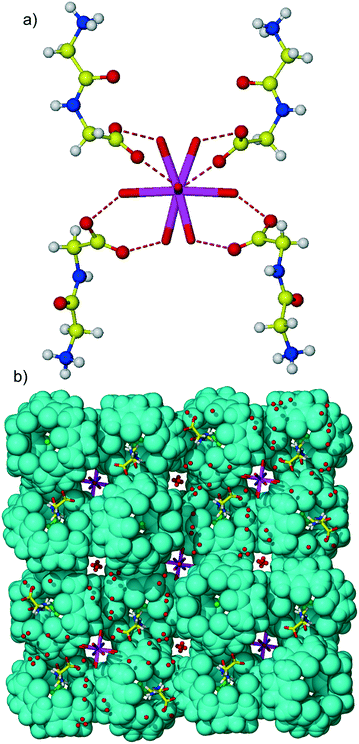 image file: c7ce00881c-f5.tif