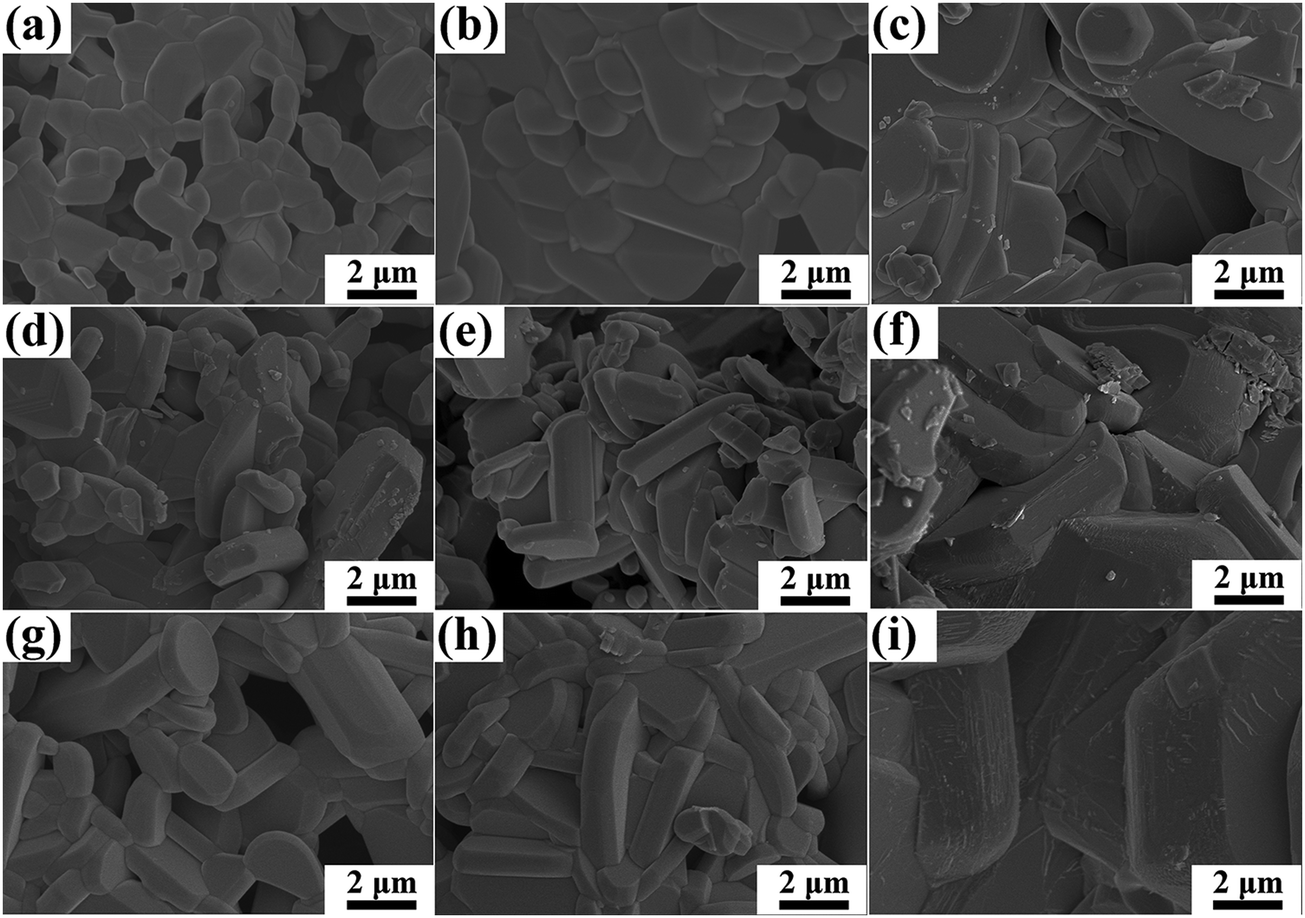 Excellent Absorption Properties Of Bafe 12 X Nb X O 19 Controlled By Multi Resonance Permeability Enhanced Permittivity And The Order Of Matching Th Physical Chemistry Chemical Physics Rsc Publishing Doi 10 1039 C7cpb