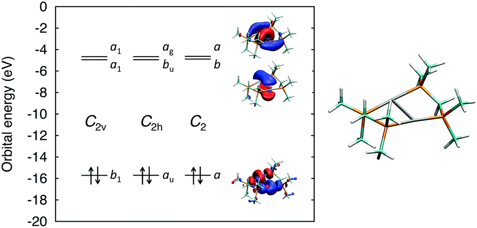 Ultrafast excited-state relaxation of a binuclear Ag( i ) phosphine complex  in gas phase and solution - Physical Chemistry Chemical Physics (RSC  Publishing) DOI:10.1039/C7CP04128D