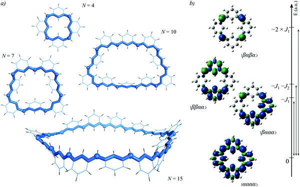 image file: c7cp04145d-f3.tif