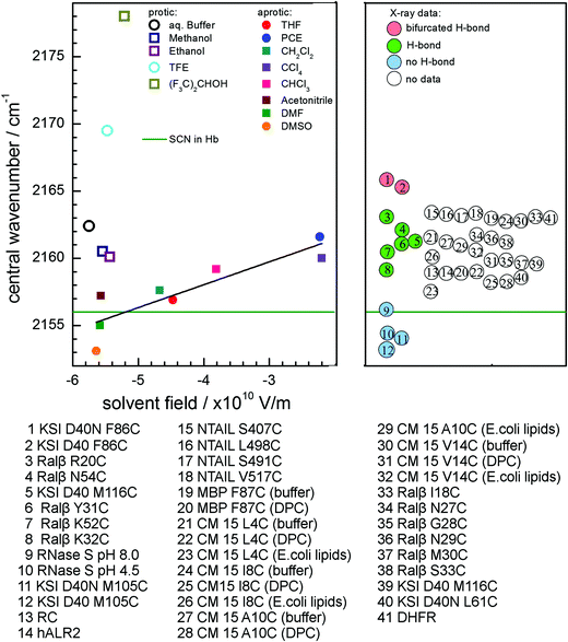 image file: c7cp90063e-f2.tif