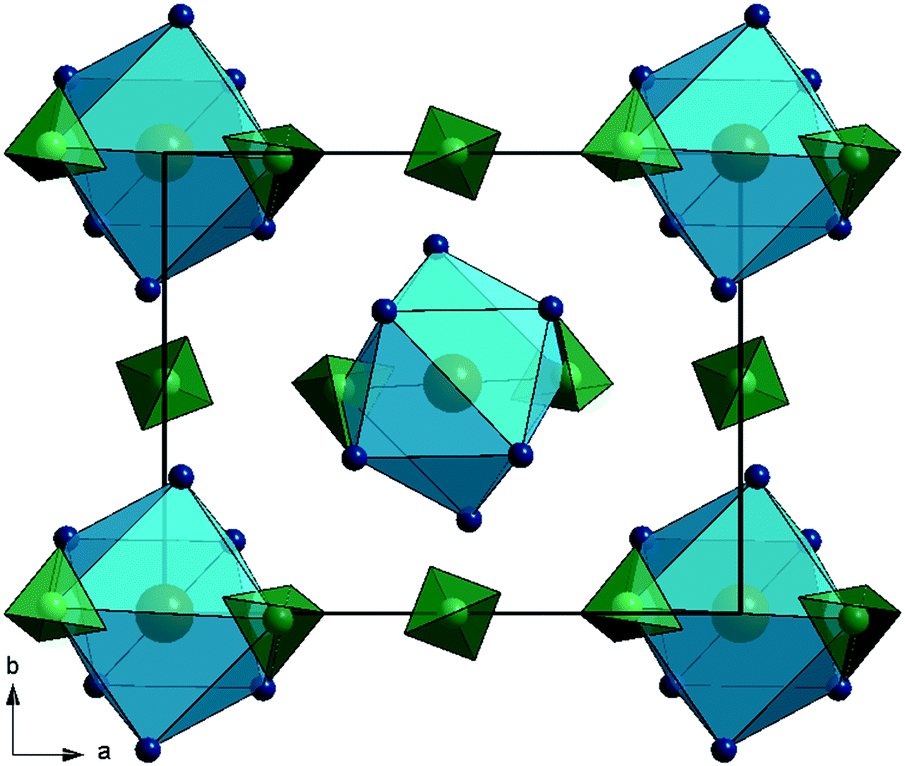 AAA - m !  Metal borohydrides and derivatives – synthesis, structure