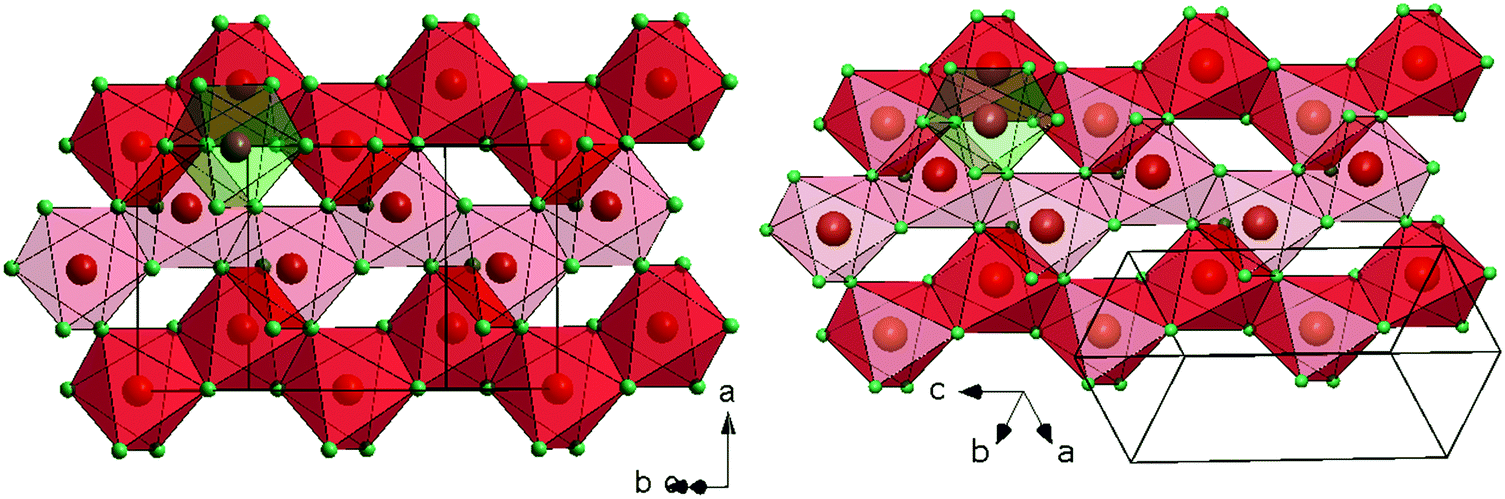 Polyhedral Titanium Dioxide Powder (TiO2) - FUS NANO