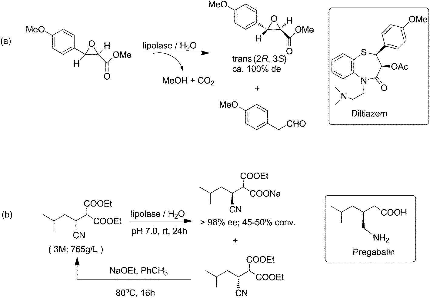 colchicine hyperuricemia