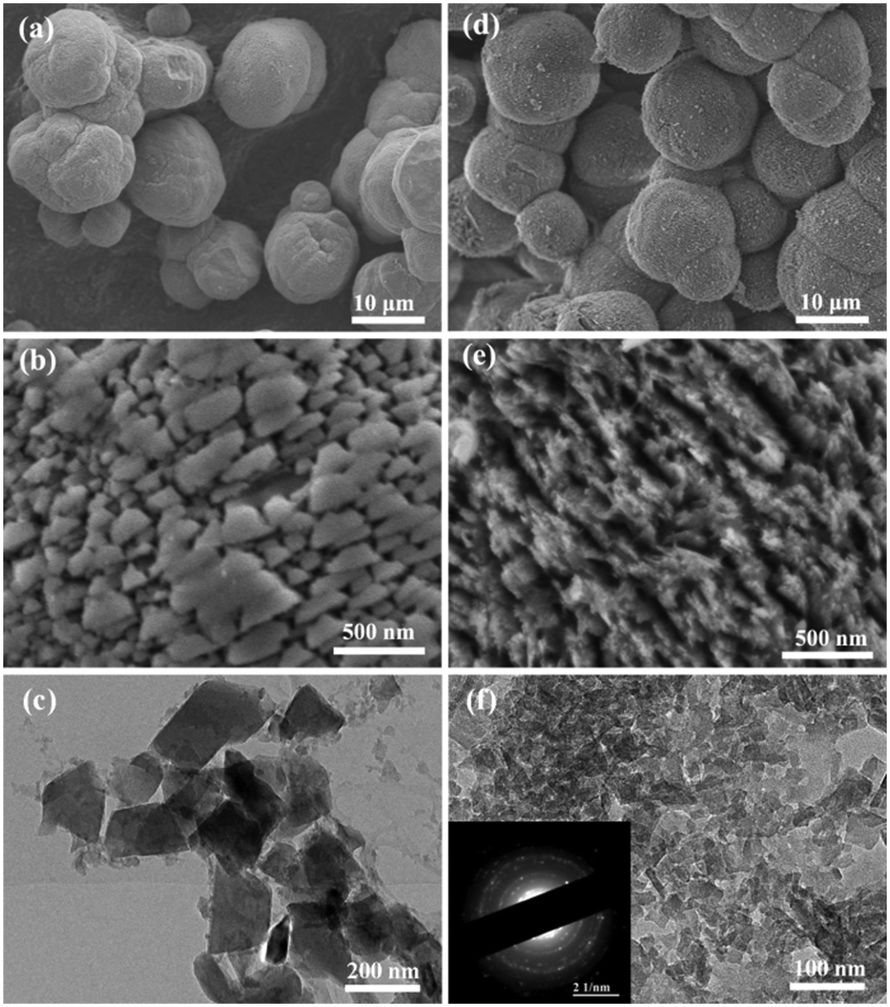 Highly mesoporous SAPO-11 molecular sieves with tunable acidity 