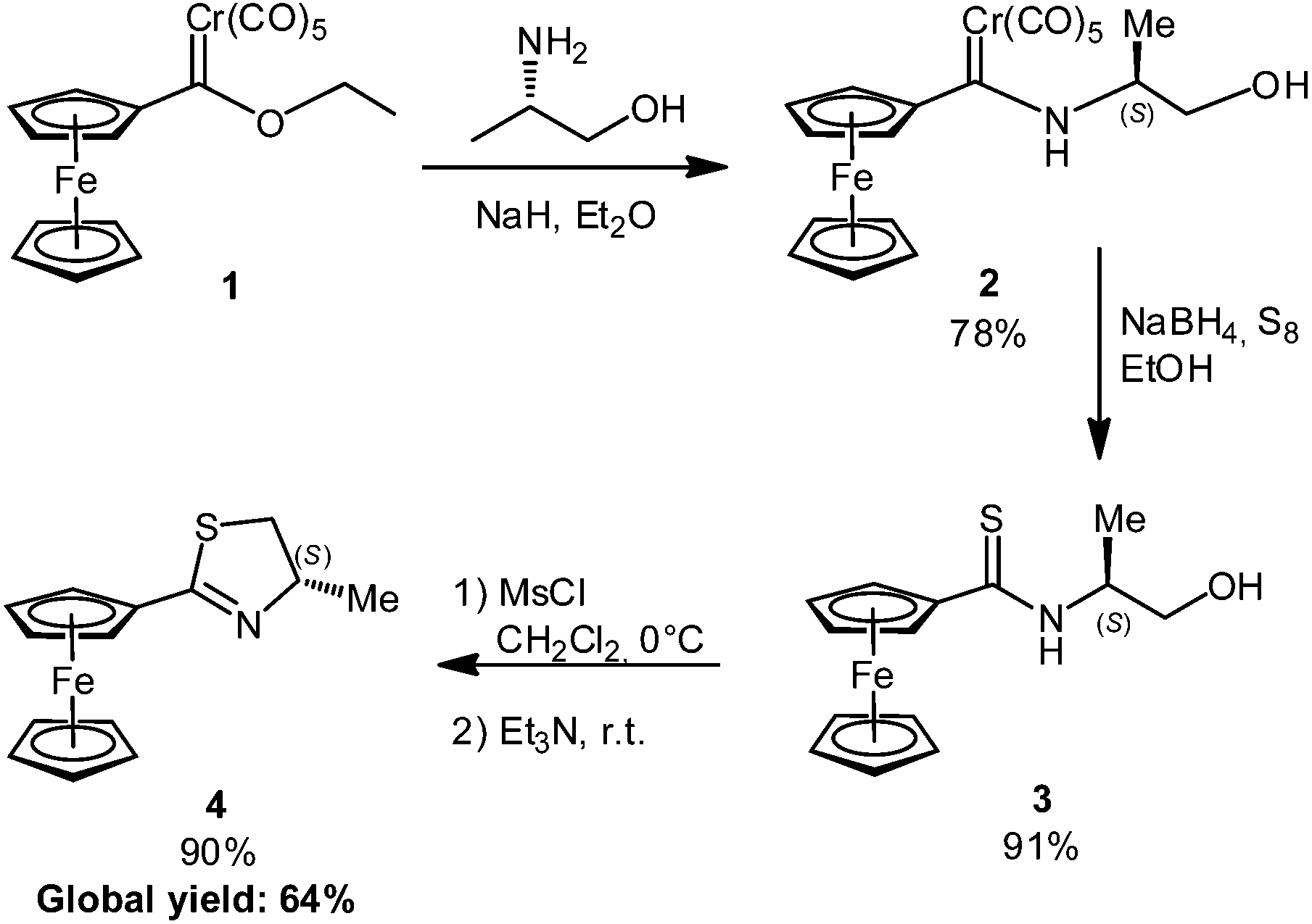 Metal Mediated Synthesis of 2‐thiazolines: Access to Regio‐ and