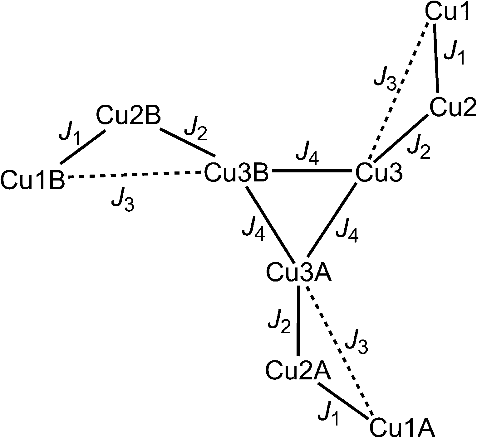 High-nuclearity heterometallic clusters with both an anion and a 