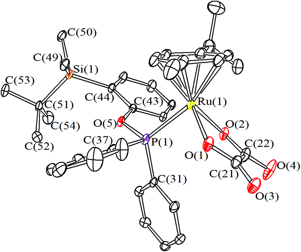 Tuning The Cytotoxicity Of Ruthenium Ii Para Cymene Complexes By Mono Substitution At A Triphenylphosphine Phenoxydiphenylphosphine Ligand Dalton Transactions Rsc Publishing Doi 10 1039 C7dtk