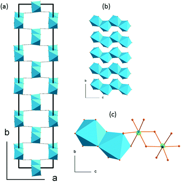 The lone-pair-electron-driven phase transition and order–disorder
