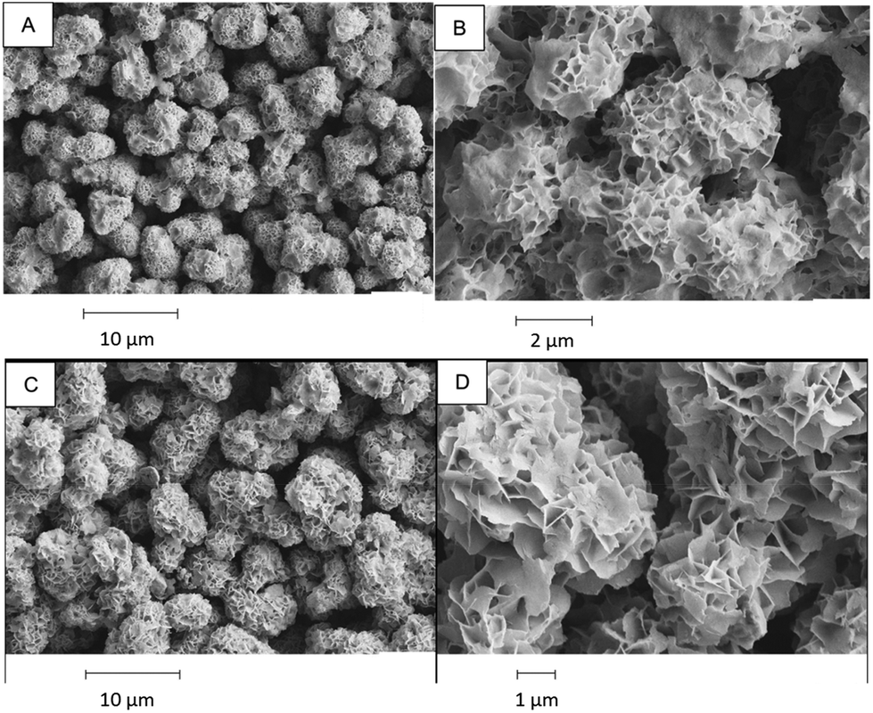 Calcium Carbonate, Fine ground limestone, FCC