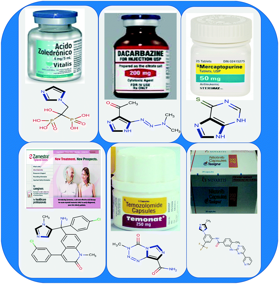Structures of marketed drugs having imidazole ring. | Download Scientific  Diagram