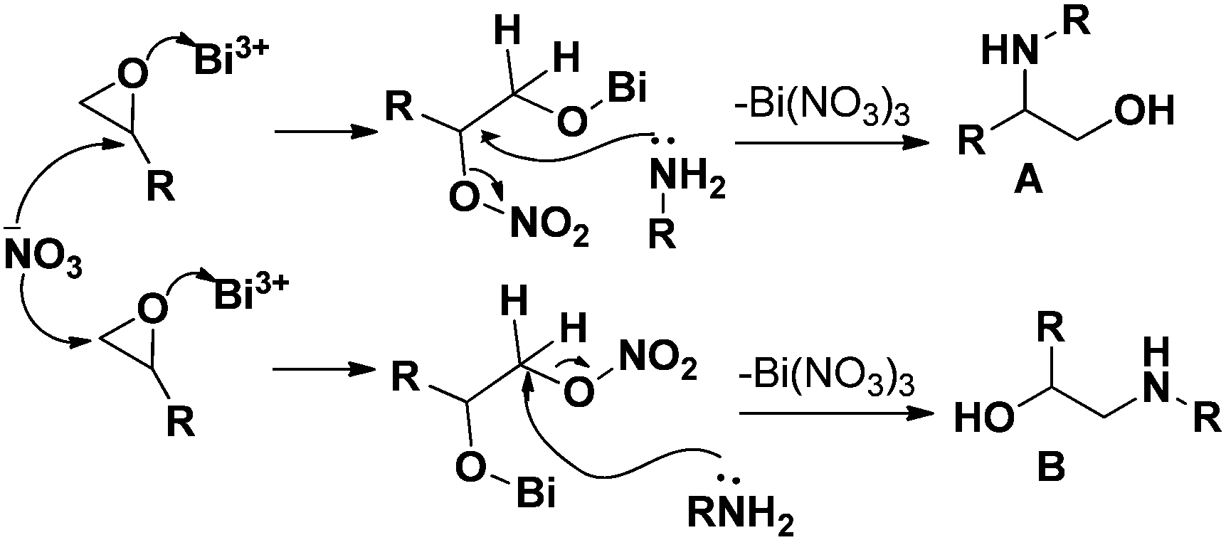 Catalysts | Free Full-Text | Ring-Opening of Epoxides with Amines for  Synthesis of β-Amino Alcohols in a Continuous-Flow Biocatalysis System