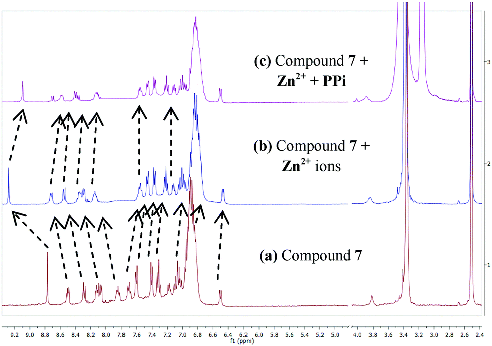 Hexaphenylbenzene-based fluorescent aggregates for detection Hexaphenylbenzene-based fluorescent aggregates for detection