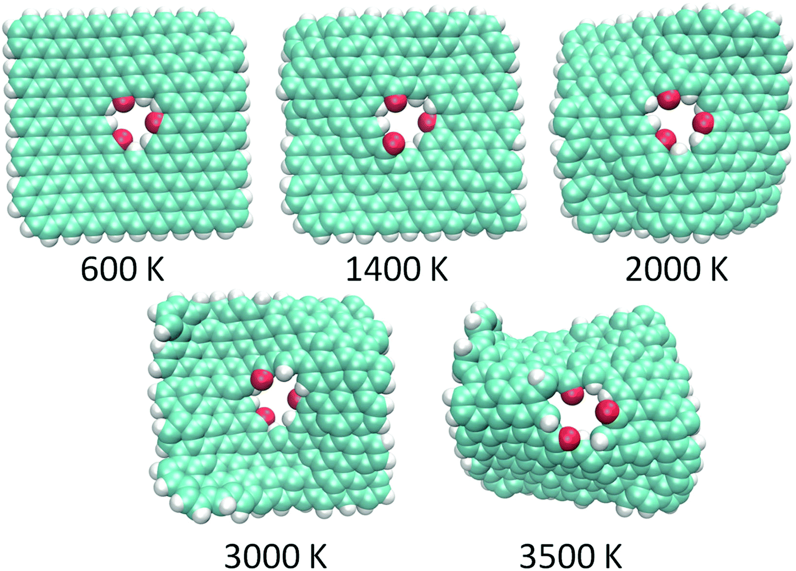 Microwave reduction of graphene oxide rationalized by reactive Microwave reduction of graphene oxide rationalized by reactive