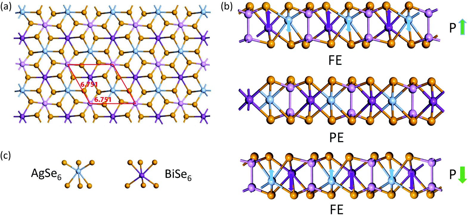 Selectednon-planar NG structures p-isoelectronic to HBC obtained in