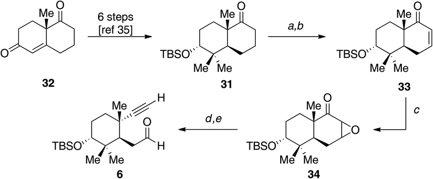 Strategy towards the enantioselective synthesis of Strategy towards the enantioselective synthesis of