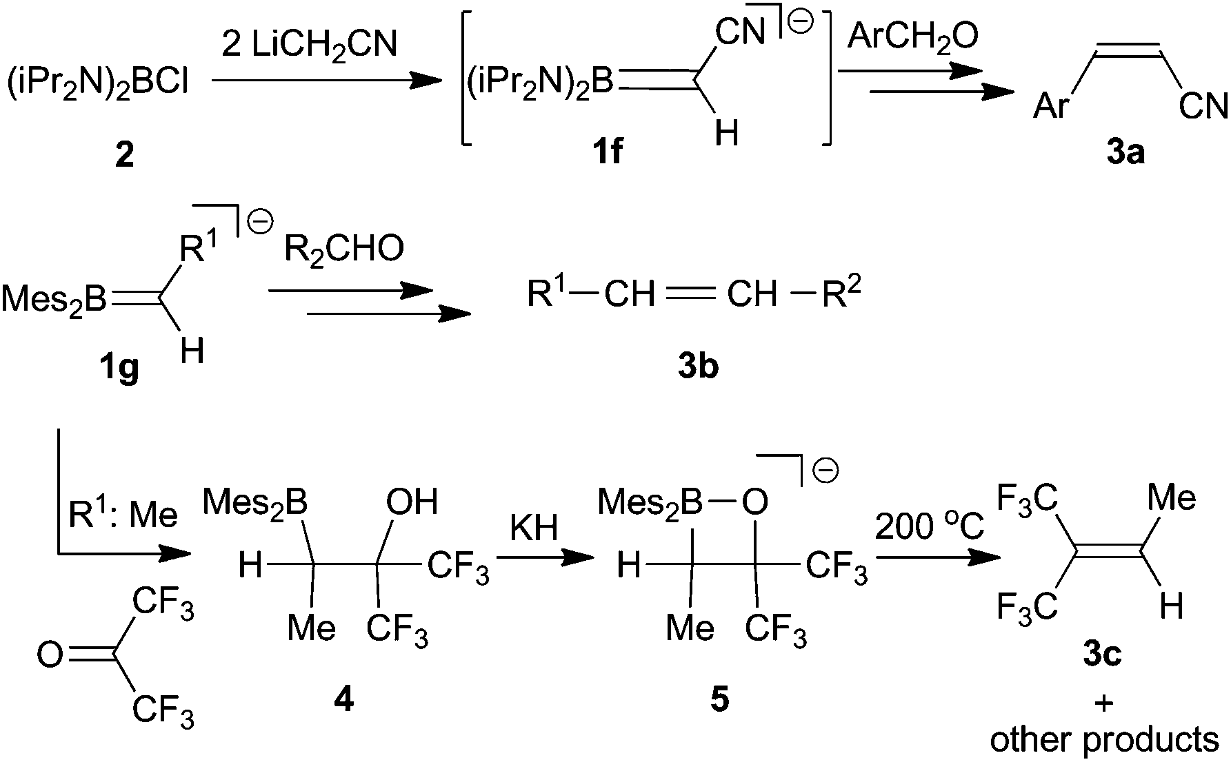 Borata-Wittig olefination reactions of ketones, carboxylic esters