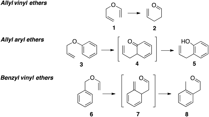 Claisen Rearrangements Of Benzyl Vinyl Ethers Theoretical Investigation Of Mechanism Substituent Effects And Regioselectivity Organic Biomolecular Chemistry Rsc Publishing Doi 10 1039 C7ob01666b