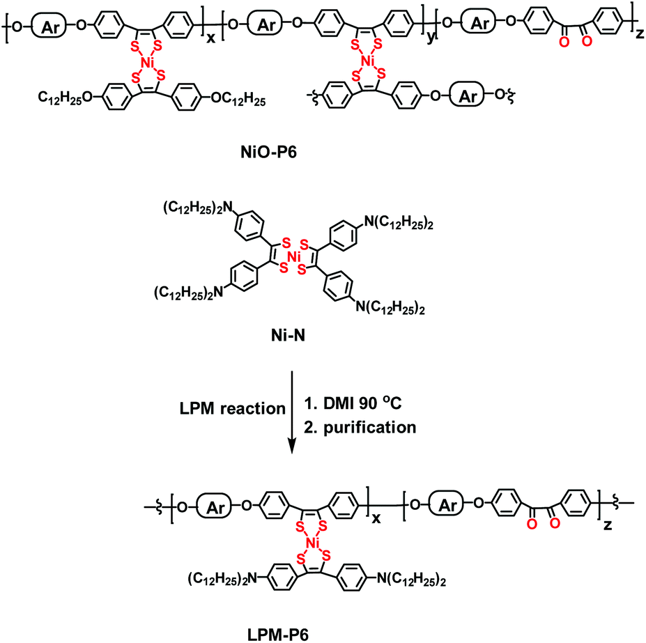 田中 2014 Wardjet ZXL-2543 Waterjet Cutting System (#1958)