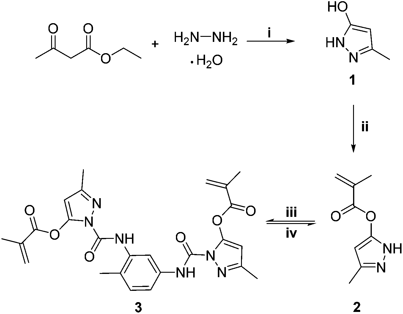 The application of blocked isocyanate chemistry in the development of