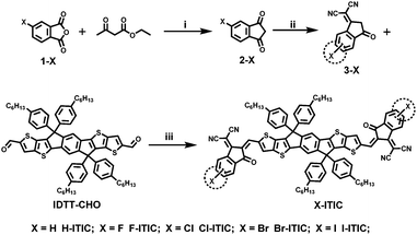 image file: c7qm00025a-s1.tif