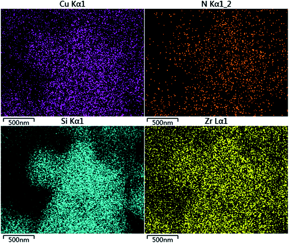 sem mapping of 20% cu/zrsba