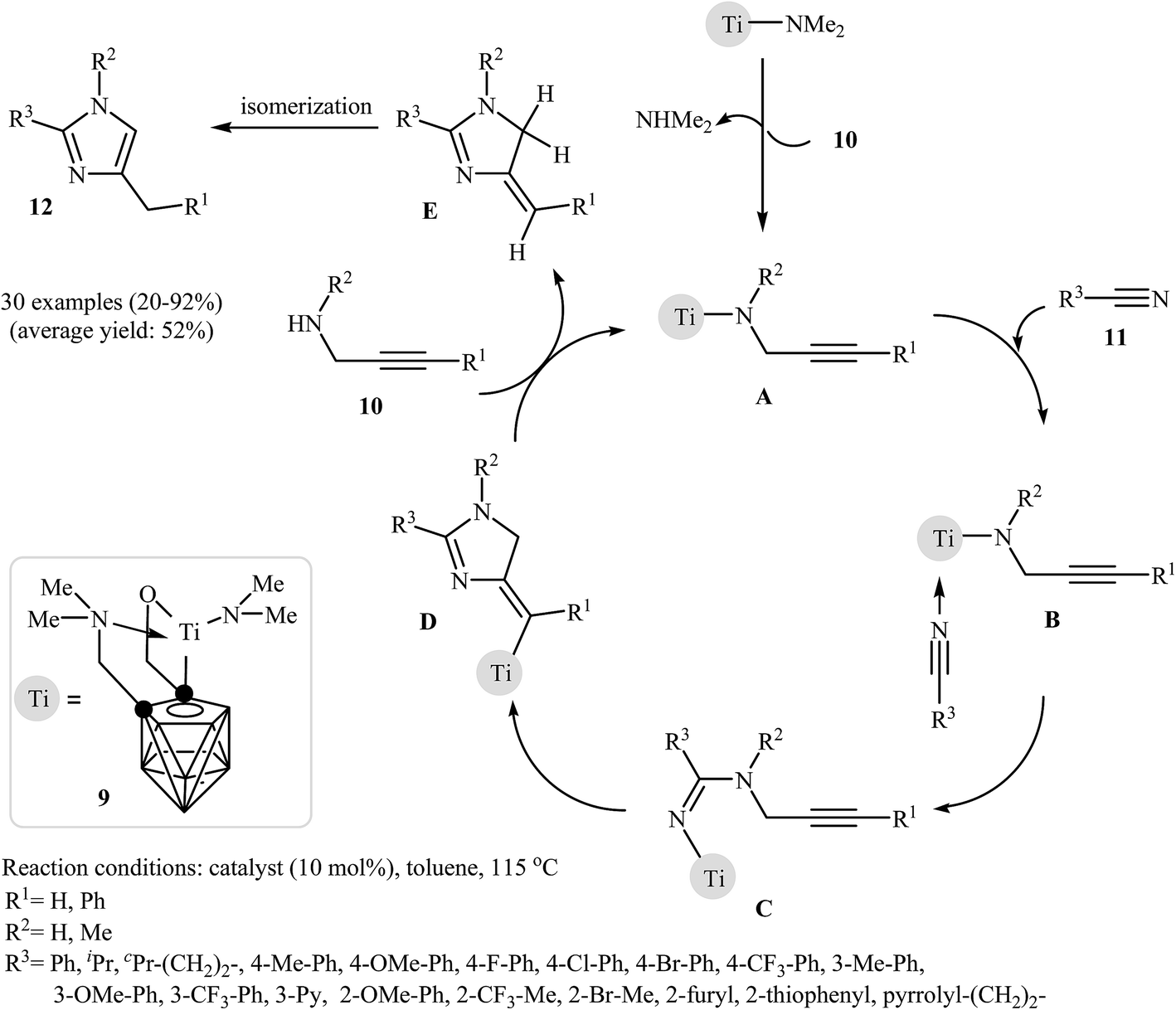 D 20 Secondary Products Synthesized from L-Histidine