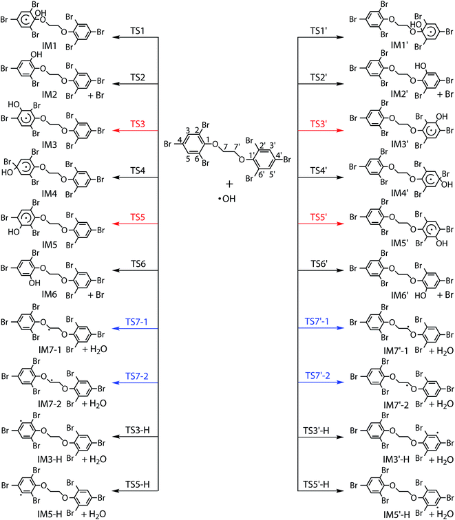 image file: c6ra26700a-f2.tif