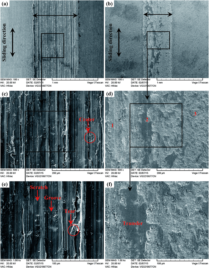 image file: c6ra28421c-f20.tif