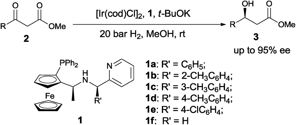 Ir Catalyzed Asymmetric Hydrogenation Of B Keto Esters With Chiral Ferrocenyl P N N Ligands Rsc Advances Rsc Publishing Doi 10 1039 C7raa