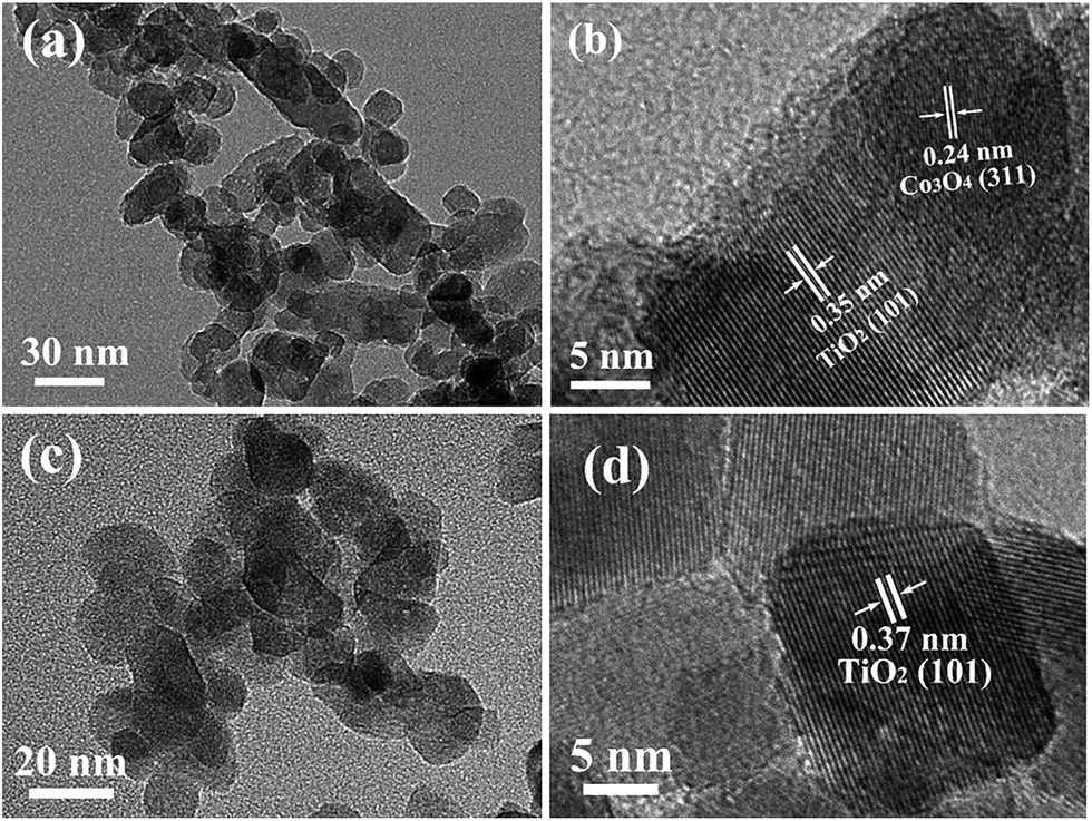 Loading of Co 3 O 4 onto Pt-modified nitrogen-doped TiO 2 