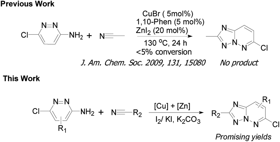 Bimetallic Copper And Zinc Catalyzed Oxidative Cycloaddition Of 3 Aminopyridazines And Nitriles A Direct Synthesis Of 1 2 4 Triazolo 1 5 B Pyridazi Rsc Advances Rsc Publishing Doi 10 1039 C7rae