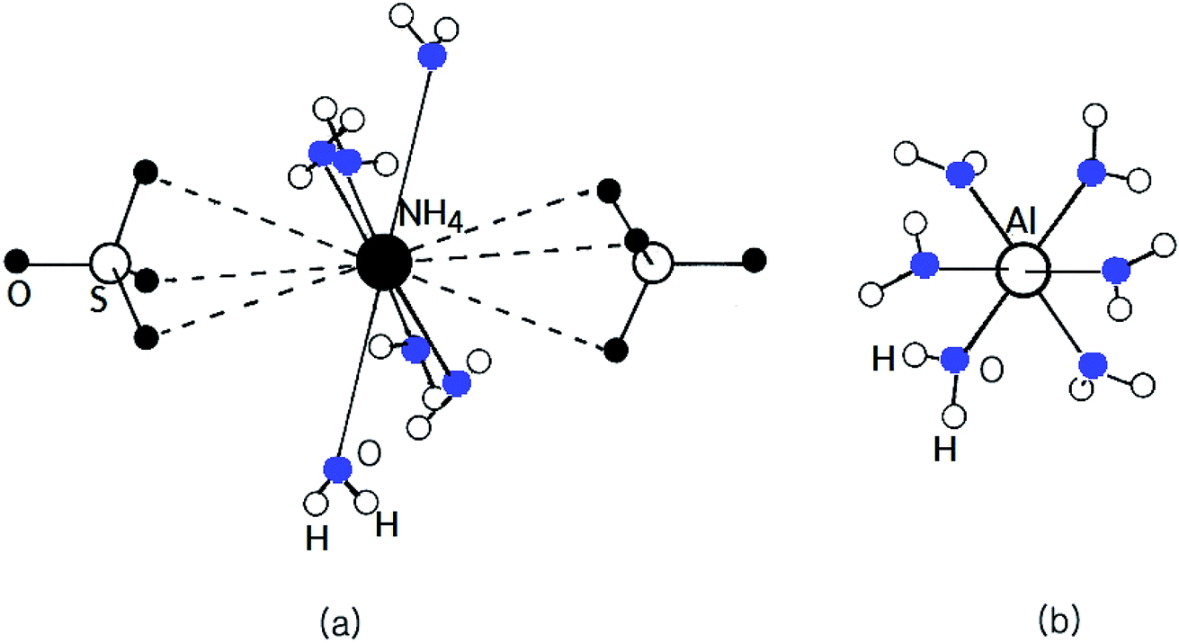 Sio2 nh4. Молекула nh4. P2o5 связь схема. (Nh4)2so4 строение. Nh4 2 so4связь.