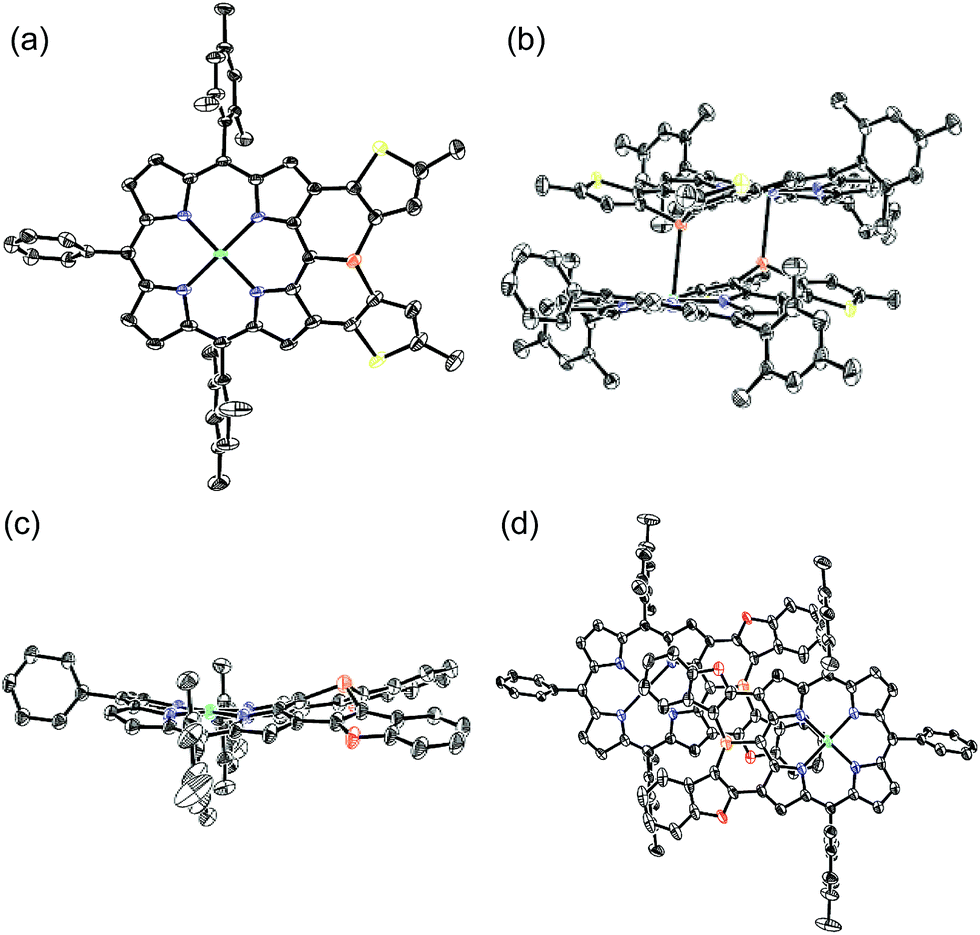 Effective stabilization of a planar phosphorus( iii ) center embedded in a  porphyrin-based fused aromatic skeleton - Chemical Science (RSC Publishing)  DOI:10.1039/C7SC03882H