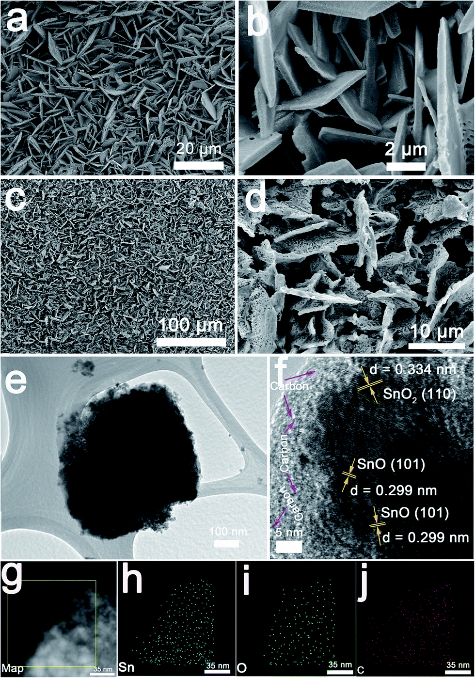 Mesoporous C Coated Sno X Nanosheets On Copper Foil As Flexible And Binder Free Anodes For Superior Sodium Ion Batteries Journal Of Materials Chemistry A Rsc Publishing Doi 10 1039 C6ta097k