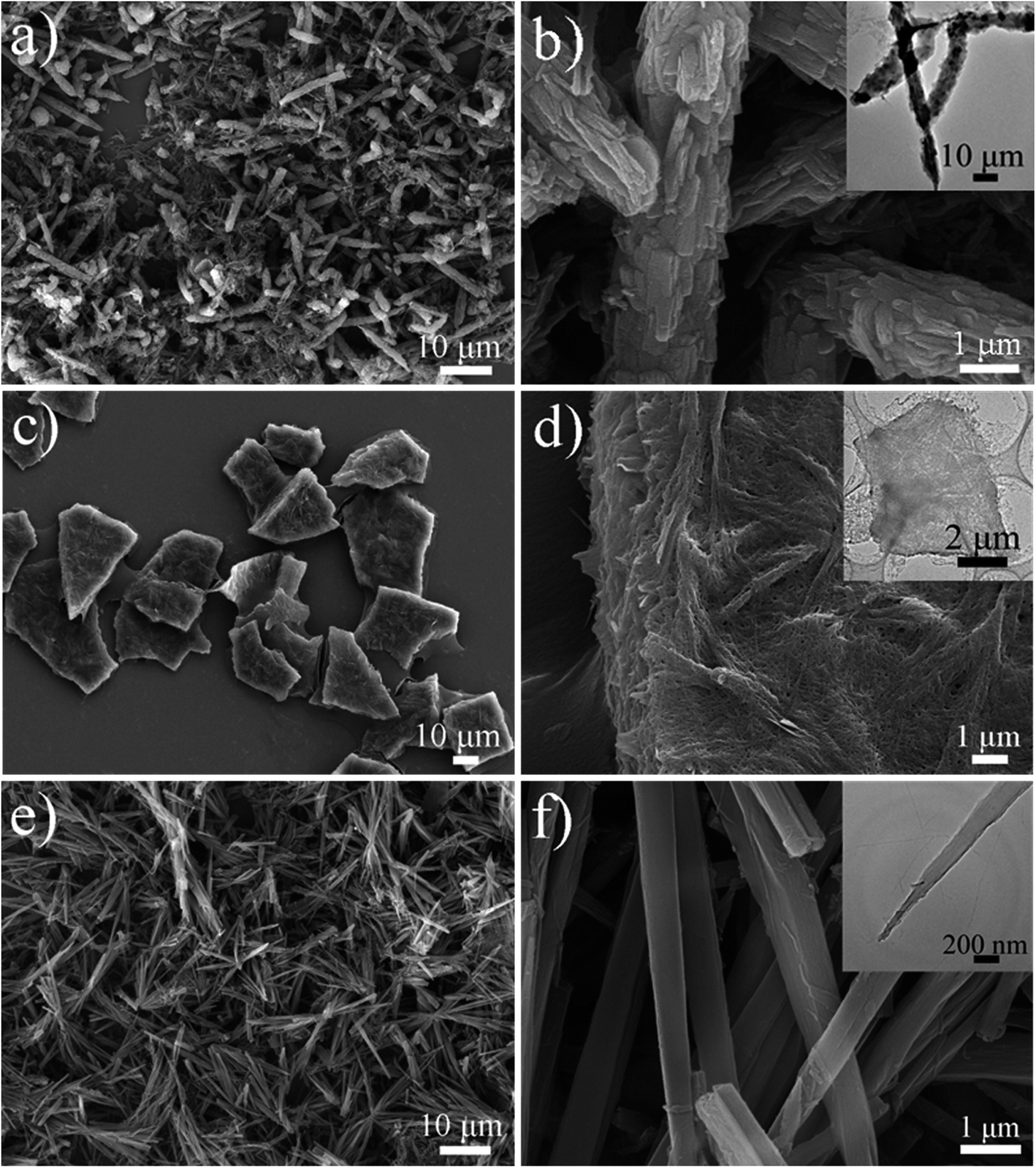 Morphology-dependent electrochemical supercapacitors in