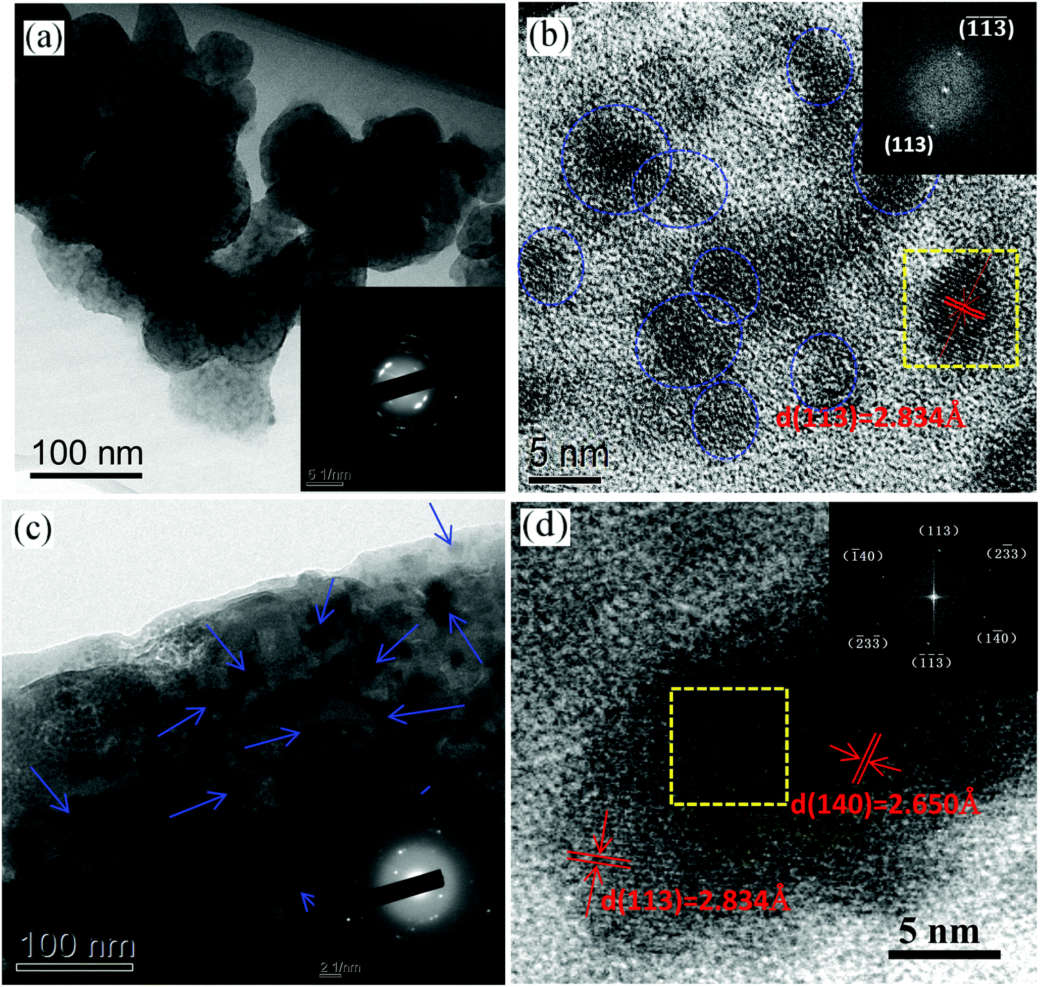 Color-tunable persistent luminescence in oxyfluoride glass