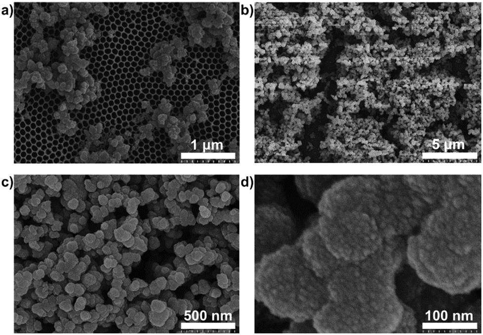 Tungsten–copper clusters assembled on porous alumina for optical 