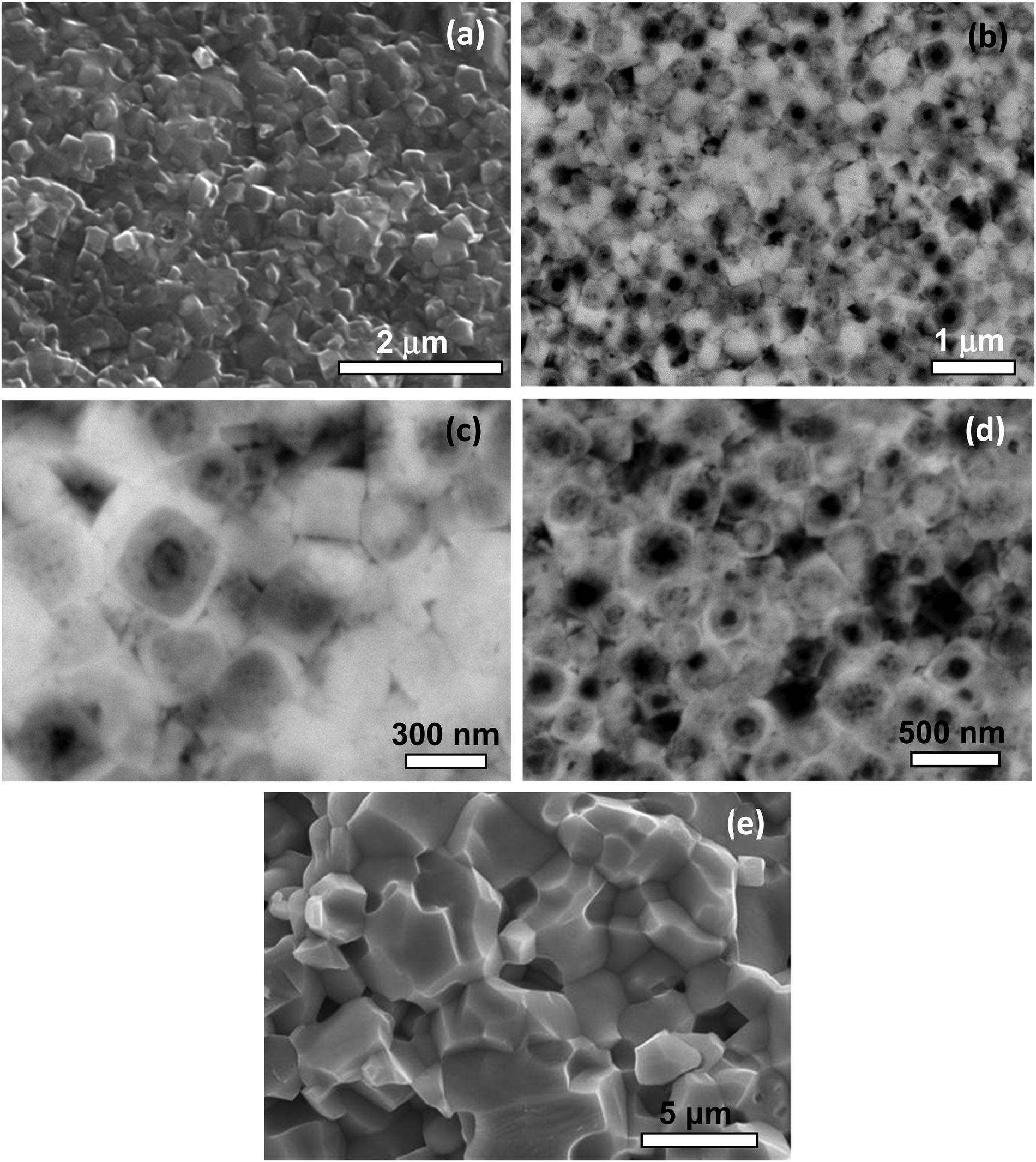 SrTiO 3 –BaTiO 3 nanocomposites with temperature independent SrTiO 3 –BaTiO 3 nanocomposites with temperature independent