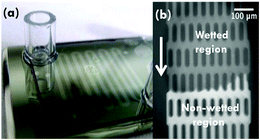 Nm Deep Sub Nanoliter Fluidic Nanochannels On Germanium For Attenuated Total Reflection