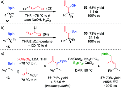 Stereospecific functionalizations and transformations of secondary and ...