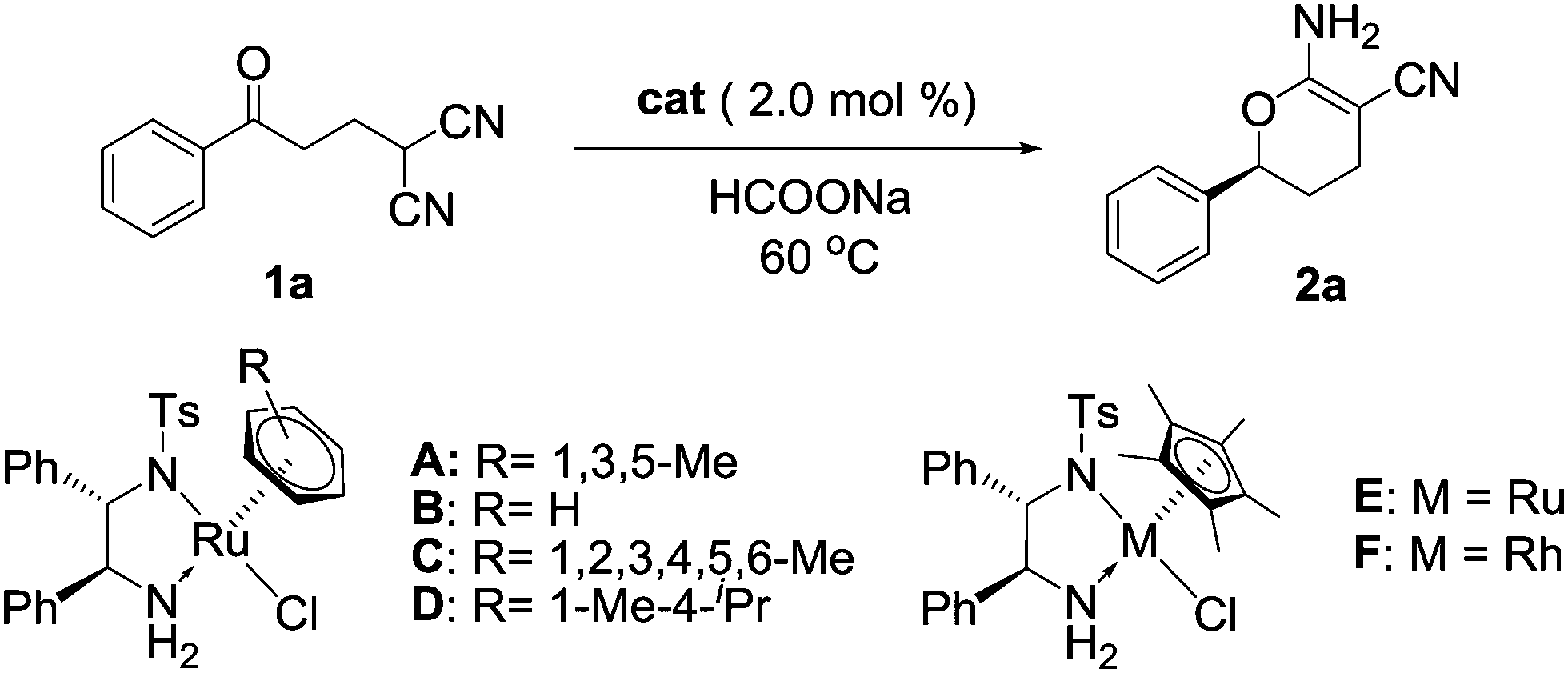 A Dynamic Kinetic Asymmetric Transfer Hydrogenation Cyclization Tandem Reaction An Easy Access To Chiral 3 4 Dihydro 2h Pyran Carbonitriles Chemical Communications Rsc Publishing