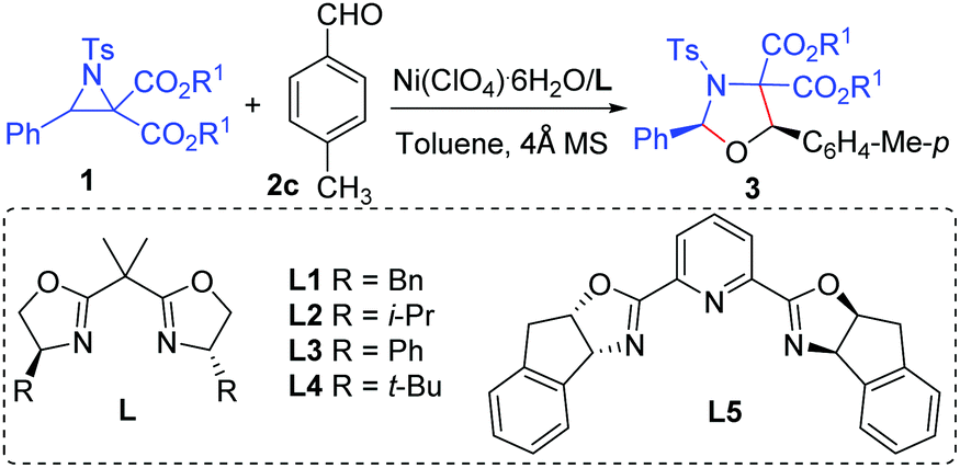 Enantioselective 3 2 Cycloaddition Of Azomethine Ylides And Aldehydes Via Ni Bis Oxazoline Catalyzed Ring Opening Of N Tosylaziridines Through A Chirality Transfer Approach Chemical Communications Rsc Publishing