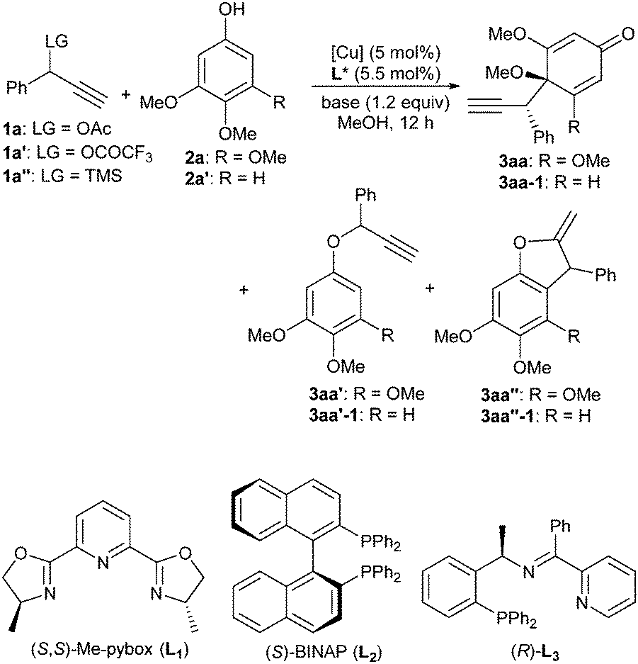 Copper Catalyzed Intermolecular Asymmetric Propargylic Dearomatization Of Phenol Derivatives Chemical Communications Rsc Publishing