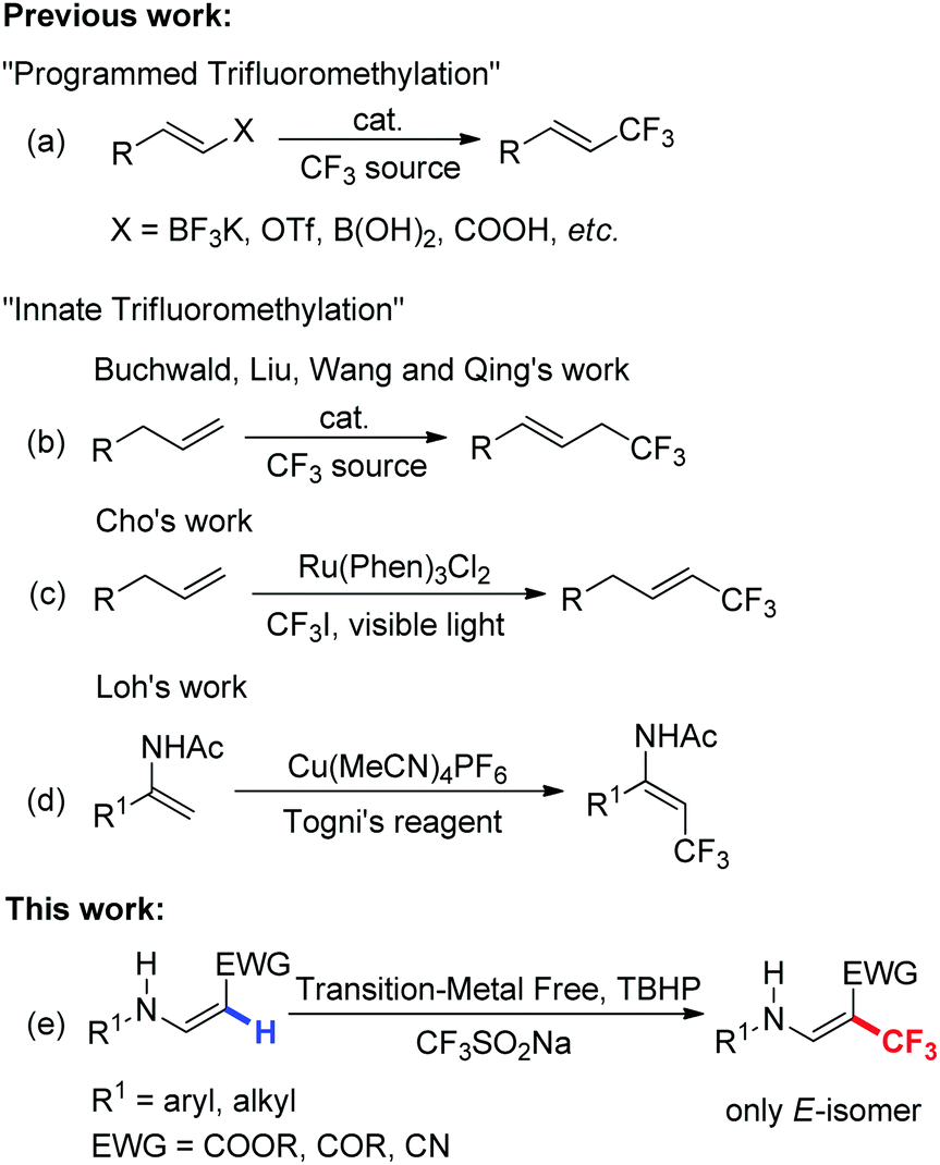 Transition Metal Free Synthesis Of B Trifluoromethylated Enamines With Trifluoromethanesulfinate Chemical Communications Rsc Publishing