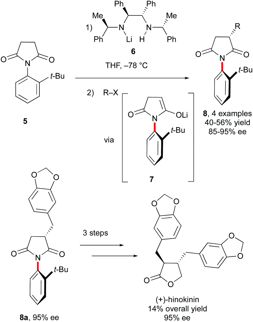 Enantioselective Syntheses Of Atropisomers Featuring A Five Membered Ring Chemical Communications Rsc Publishing